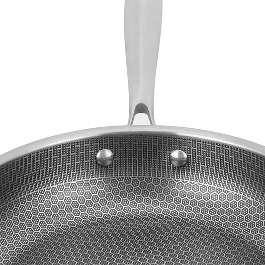 Poêle de cuisine antiadhésive